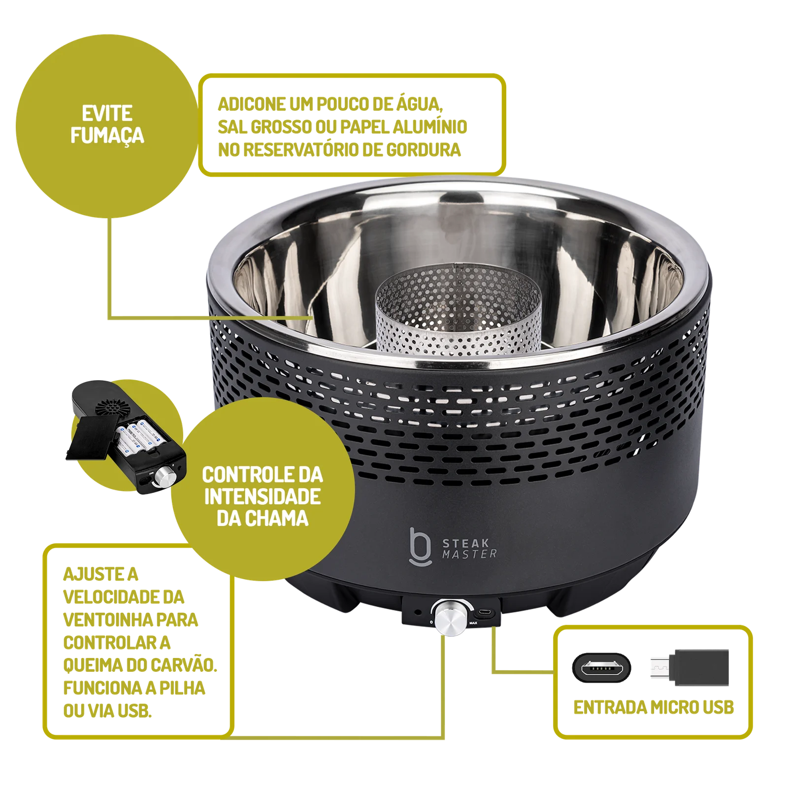 Churrasqueira Portátil a Carvão - Master Smoke  & Fire USB